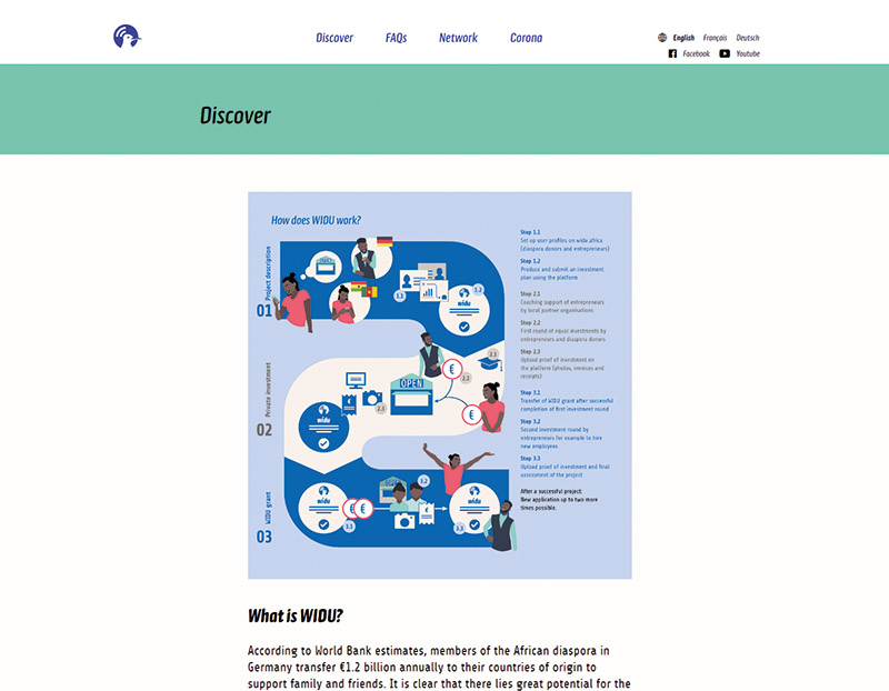 Screenshot: https://widu.africa/discover Online-Diaspora-Plattform für neue Jobs in Afrika.