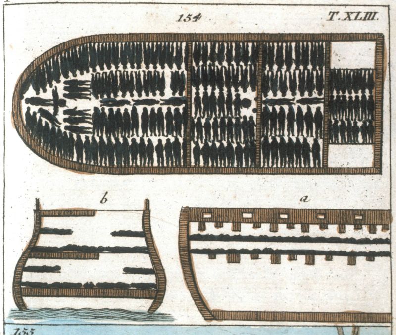 CARICOM demands reparations for “the enduring suffering inflicted by the Atlantic slave trade””: historical depiction of a British slave ship.