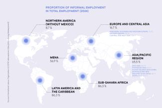 International Labour Organzation: ILOSTAT data explorer. https://rshiny.ilo.org/dataexplorer9/ Anteil der informell Beschäftigten an der Gesamtbeschäftigung in Prozent (2024)