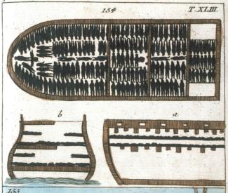 Die CARICOM fordert Entschädigung für das „durch den transatlantischen Sklavenhandel entstandene Leid“: Darstellung eines britischen Sklavenschiffs.
